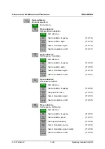 Preview for 61 page of Rohde & Schwarz AM 300 Operating Manual