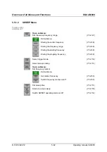 Preview for 63 page of Rohde & Schwarz AM 300 Operating Manual