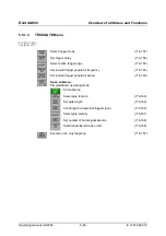 Preview for 64 page of Rohde & Schwarz AM 300 Operating Manual