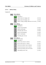 Preview for 66 page of Rohde & Schwarz AM 300 Operating Manual