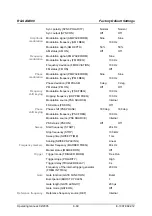 Preview for 70 page of Rohde & Schwarz AM 300 Operating Manual