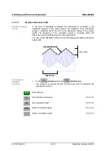 Preview for 115 page of Rohde & Schwarz AM 300 Operating Manual