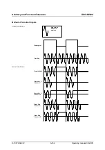 Preview for 165 page of Rohde & Schwarz AM 300 Operating Manual