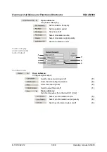 Preview for 239 page of Rohde & Schwarz AM 300 Operating Manual