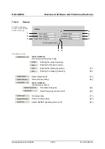 Preview for 240 page of Rohde & Schwarz AM 300 Operating Manual