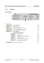 Preview for 241 page of Rohde & Schwarz AM 300 Operating Manual