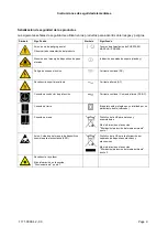 Preview for 11 page of Rohde & Schwarz ENV4200 User Manual