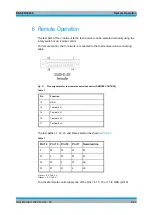 Preview for 42 page of Rohde & Schwarz ENV4200 User Manual