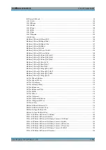 Preview for 173 page of Rohde & Schwarz NGL200 User Manual