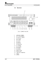 Preview for 16 page of Rohde & Schwarz NGMO1 Operating Manual