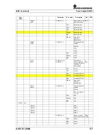 Preview for 59 page of Rohde & Schwarz NGMO1 Operating Manual