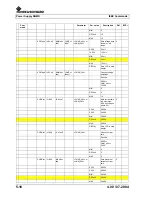 Preview for 70 page of Rohde & Schwarz NGMO1 Operating Manual