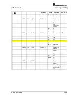 Preview for 71 page of Rohde & Schwarz NGMO1 Operating Manual