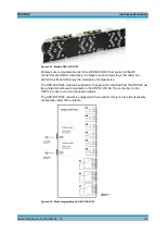 Preview for 96 page of Rohde & Schwarz OSP-B011 Quick Start Manual