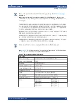 Preview for 20 page of Rohde & Schwarz R&S NGL200 Series User Manual