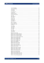 Preview for 196 page of Rohde & Schwarz R&S NGL200 Series User Manual