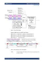 Preview for 12 page of Rohde & Schwarz SMCVB-K168 User Manual