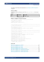 Preview for 66 page of Rohde & Schwarz SMCVB-K168 User Manual