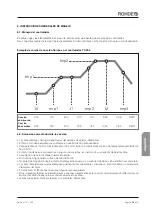 Preview for 73 page of Rohde Ecotop 20 Instruction Manual