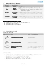 Preview for 46 page of Rohde HMT 600 Original Operating Instructions