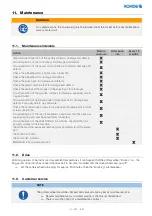 Preview for 51 page of Rohde HMT 600 Original Operating Instructions