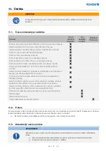 Preview for 199 page of Rohde HMT 600 Original Operating Instructions