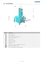 Preview for 61 page of Rohde TS 20 Original Operating Instructions