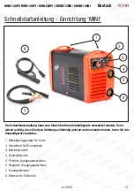 Preview for 21 page of Rohr MINI-140PI Operation Manual