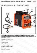 Preview for 22 page of Rohr MINI-140PI Operation Manual