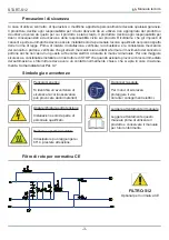 Preview for 3 page of RoHS Compliant START-S12-M Instruction And Warnings For The Installer