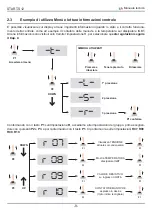 Preview for 9 page of RoHS Compliant START-S12-M Instruction And Warnings For The Installer