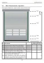 Preview for 19 page of RoHS Compliant START-S12-M Instruction And Warnings For The Installer