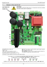 Preview for 38 page of RoHS Compliant START-S12-M Instruction And Warnings For The Installer