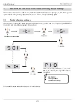 Preview for 56 page of RoHS Compliant START-S12-M Instruction And Warnings For The Installer