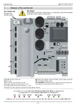 Preview for 70 page of RoHS Compliant START-S12-M Instruction And Warnings For The Installer