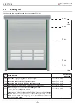 Preview for 84 page of RoHS Compliant START-S12-M Instruction And Warnings For The Installer