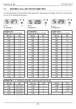 Preview for 89 page of RoHS Compliant START-S12-M Instruction And Warnings For The Installer