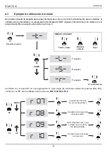 Preview for 106 page of RoHS Compliant START-S12-M Instruction And Warnings For The Installer