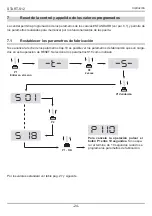 Preview for 121 page of RoHS Compliant START-S12-M Instruction And Warnings For The Installer