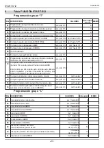 Preview for 124 page of RoHS Compliant START-S12-M Instruction And Warnings For The Installer