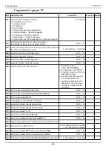 Preview for 125 page of RoHS Compliant START-S12-M Instruction And Warnings For The Installer