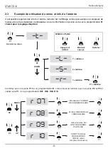 Preview for 142 page of RoHS Compliant START-S12-M Instruction And Warnings For The Installer