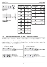 Preview for 159 page of RoHS Compliant START-S12-M Instruction And Warnings For The Installer