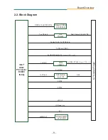 Preview for 19 page of ROHS QSM-622E User Manual