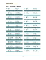 Preview for 20 page of ROHS QSM-622E User Manual