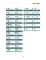 Preview for 21 page of ROHS QSM-622E User Manual