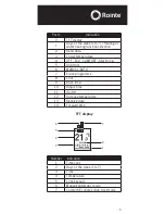 Preview for 5 page of Rointe AIR Control Instruction Manual