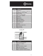 Preview for 19 page of Rointe AIR Control Instruction Manual