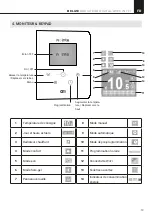 Preview for 13 page of Rointe BRF0500RAD Installation And User Manual