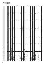 Preview for 8 page of Rointe BRI1100RADC Installation And User Manual